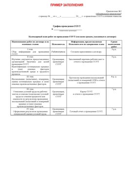 Пример заполнения графика (График проведения СОУТ) Севастополь Аттестация рабочих мест